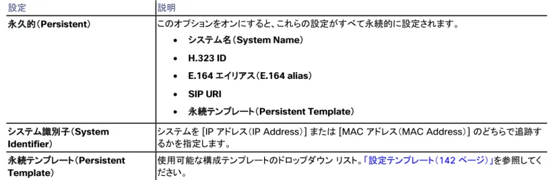 表  73  [ ユーザおよびグループ（ Users and Groups ） ]  セクションのボタン   
