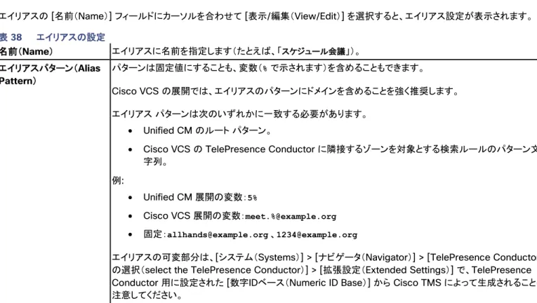 表  37   TelePresence Conductor  の追加の拡張設定