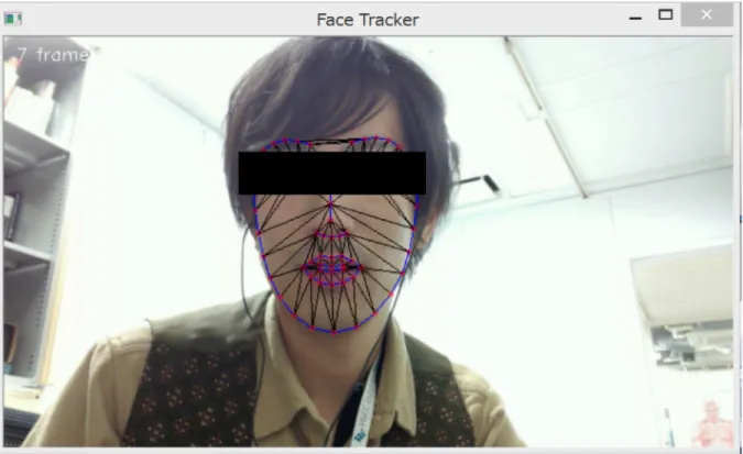 Fig 2. Extracted facial landmark points using face tracker.