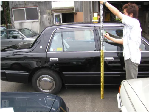 Table 2.2 Measured specification of Toyota Crown Comfort 