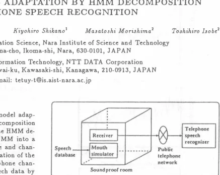 Figure  1:  Recording  condition  of  telephone  speech 