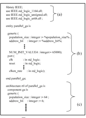 図 3 テンプレートファイル Fig. 3 Example for template ﬁle.