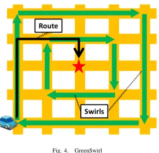 Fig. 3. System architecture