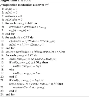 Fig. 3 Confirmation Table (CFT) fields.
