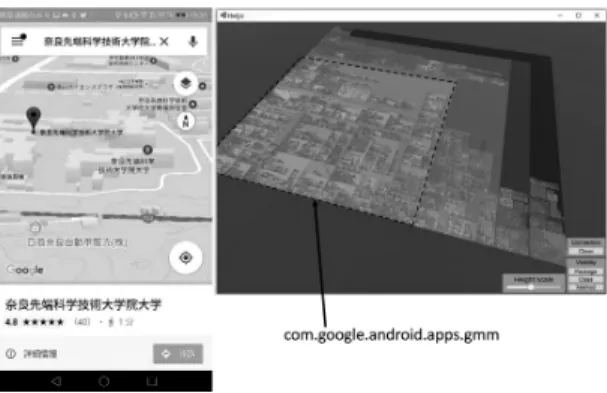 図 10 Android 版 Google Maps のプロファイリング