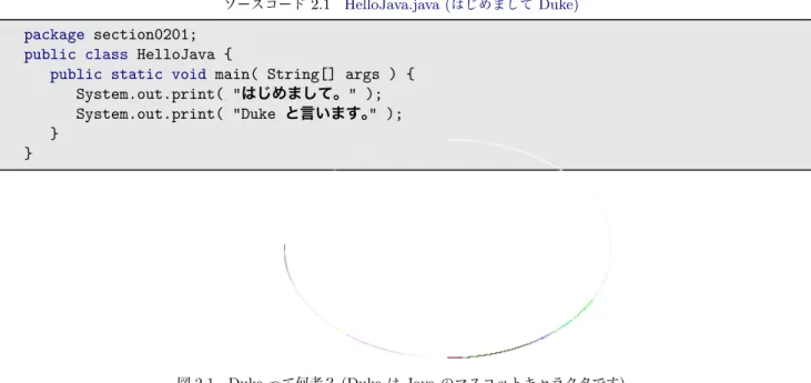 図 2.1 Duke って何者？ (Duke は Java のマスコットキャラクタです )