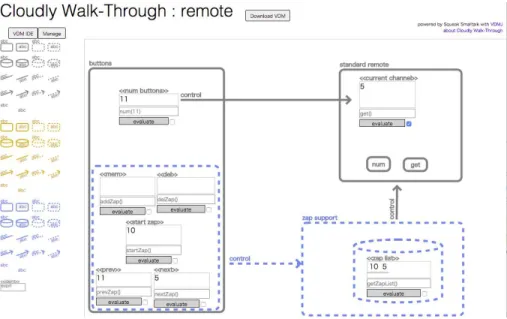 Fig. 4. Diagram with Animation on Cloudly Walk-Through shared on the web
