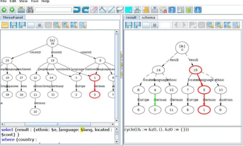 Fig. 8. Screenshot of the GRoundTram system showing traces between source graph, UnQL transformation and view graph