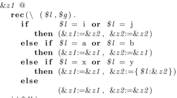 Figure 14: Execution time of experiments