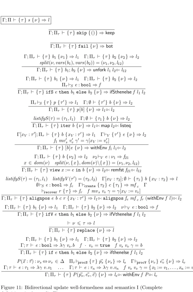 Figure 11: Bidirectional update well-formedness and semantics I (Complete
