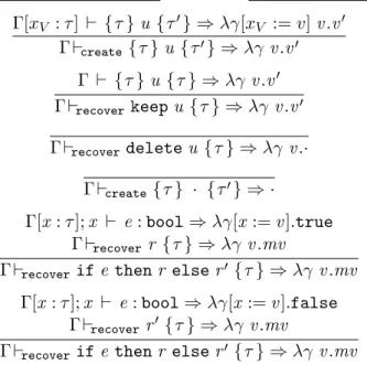 Figure 12: Bidirectional update well-formedness and semantics II (Complete definitions in Appendix E).