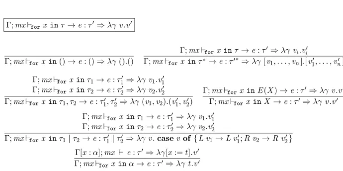 Figure 15: Expression and path well-formedness and semantics.(II)
