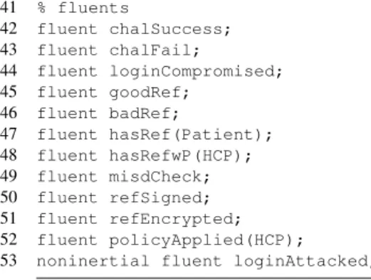 Figure 5: Fluents declaration for the Make Referral use-case.