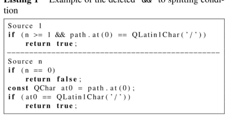 Fig. 1 Overview of the code review processes in Gerrit Code Review