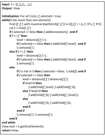 Figure 8: An Algorithm for Constructing a View f ′
