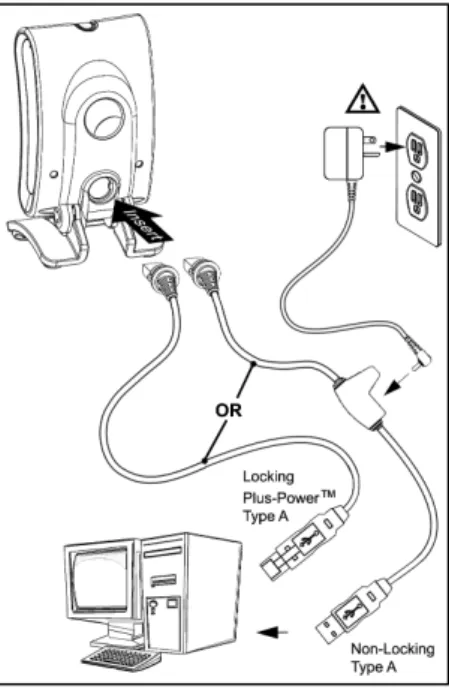 図  8.  USB 
