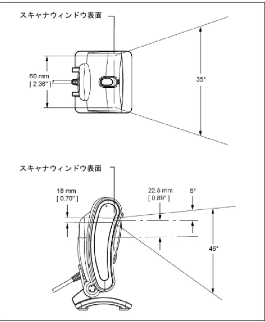 図  23.  光源