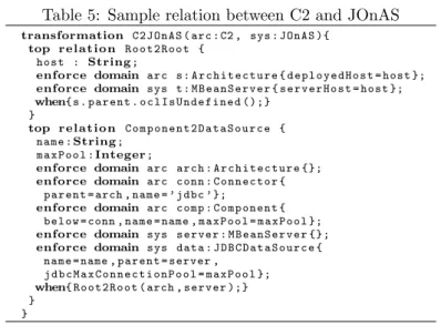 Table 5: Sample relation between C2 and JOnAS