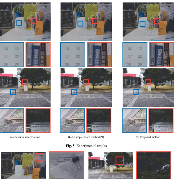 Fig. 6. Example of unnatural change in resolution caused by the missing of depth values in the target image