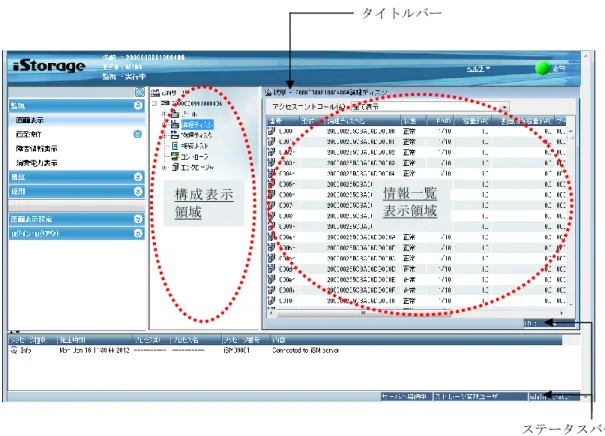 図 1-3 は、iSM クライアント（Web GUI）を利用した場合に表示される画面です。 