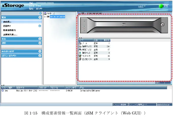 図 1-15  構成要素情報一覧画面（iSM クライアント（Web GUI）） 