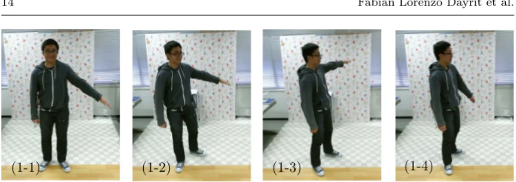 Fig. 9: Conventional images depicting the poses which were shown to the users for pose angle estimation