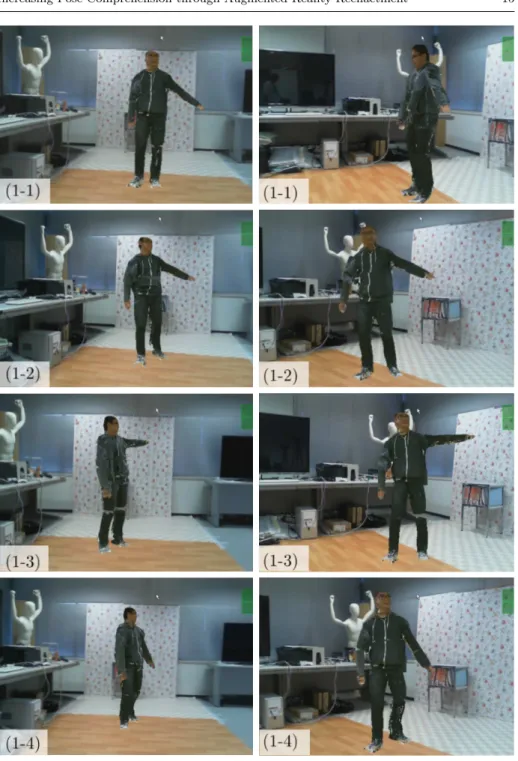 Fig. 11: Poses (1-1)–(1-4) for pose angle estimation from the front (top row) and side (bottom row), viewed using the AR reenactment system.