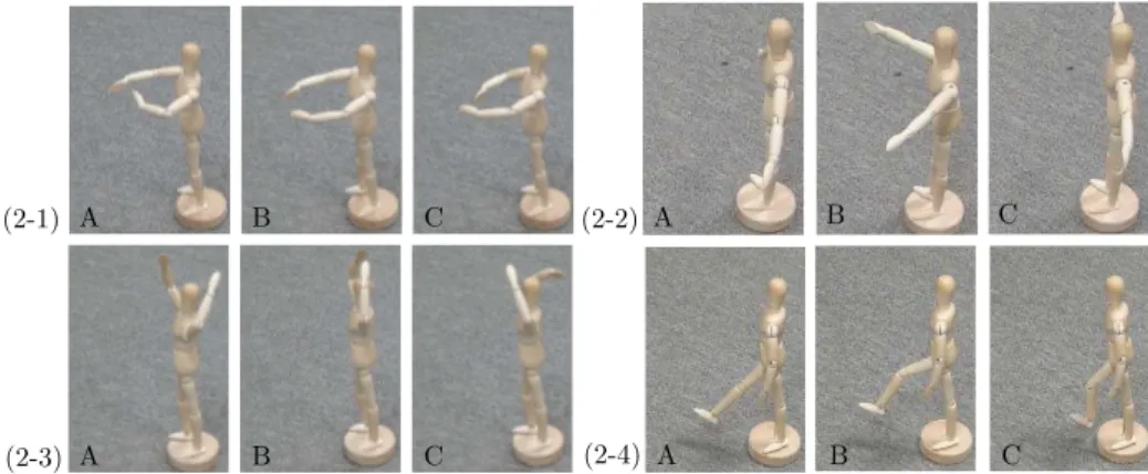 Fig. 14: The mannequins to match the poses to. Correct answers are C for 1, B for 2, C for 3, and A for 4.
