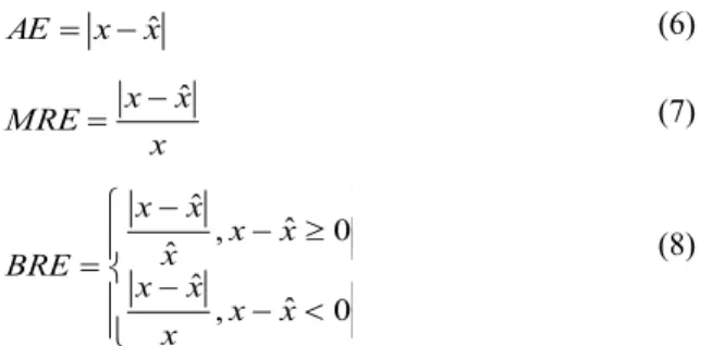 Table  II  to  V  show  the  difference  of  evaluation  criteria  between the baseline and other cases