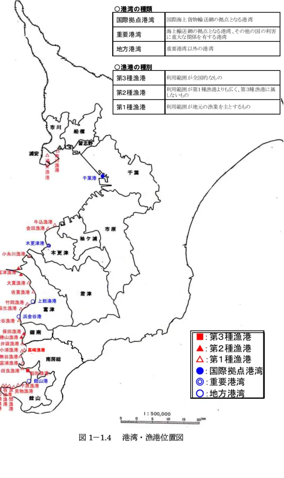図 1 － 1.4   港湾・漁港位置図○港湾の種類 国際拠点港湾 国際海上貨物輸送網の拠点となる港湾 重要港湾 海上輸送網の拠点となる港湾、その他の国の利害に重大な関係を 有する港湾 地方港湾重要港湾以外の港湾○漁港の種別 第３種漁港利用範囲が全国的なもの 第２種漁港利用範囲が第１種漁港よりも広く、第３種漁港に属しないもの 第１種漁港利用範囲が地元の漁業を主と するもの ■：第３種漁港 ▲：第２種漁港 △：第１種漁港 ●：国際拠点港湾 ◎：重要港湾 ○：地方港湾左 高崎漁港 南房総 