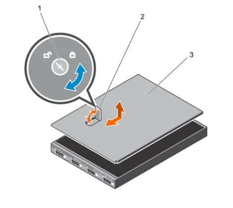 図 9. システムカバーの取り外しと取り付け 1 ラッチリリースロック 2 ラッチ 3 システムカバー 次の手順 1 システムカバーを取り付けます。 関連するリンク 安全にお使いいただくために オプションの前面ベゼルの取り外し システムカバーの取り付け 前提条件 1 「安全にお使いいただくために」の項に記載された安全ガイドラインに従ってください。 2 すべての内部ケーブルが確実に接続され、邪魔にならないように束ねられていて、システム内部に工具や余分な部品が残っていないことを確認し ます。 手順 1  システ