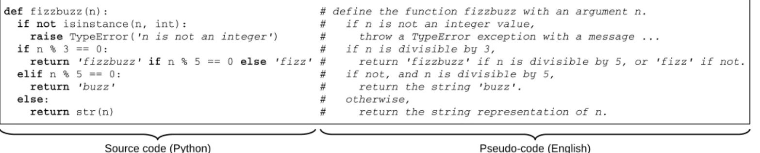 Fig. 1. Example of source code written in Python and corresponding pseudo-code written in English.