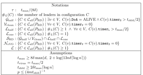 Table 2. Notations and Assumptions for P RD