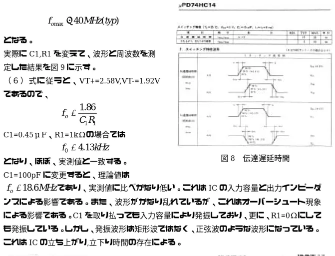図 8 伝達遅延時間 )(max40MHztypfo≈となる。 実際にC1,R1を変えて、波形と周波数を測定した結果を図9に示す。 （６）式に従うと、VT+=2.58V,VT-=1.92Vであるので、 1186.1Rfo=CC1=0.45μF、R1=1kΩの場合ではkHzf0=4.13 となり、ほぼ、実測値と一致する。  C1=100pF に変更すると、理論値は  MHzf o = 18 