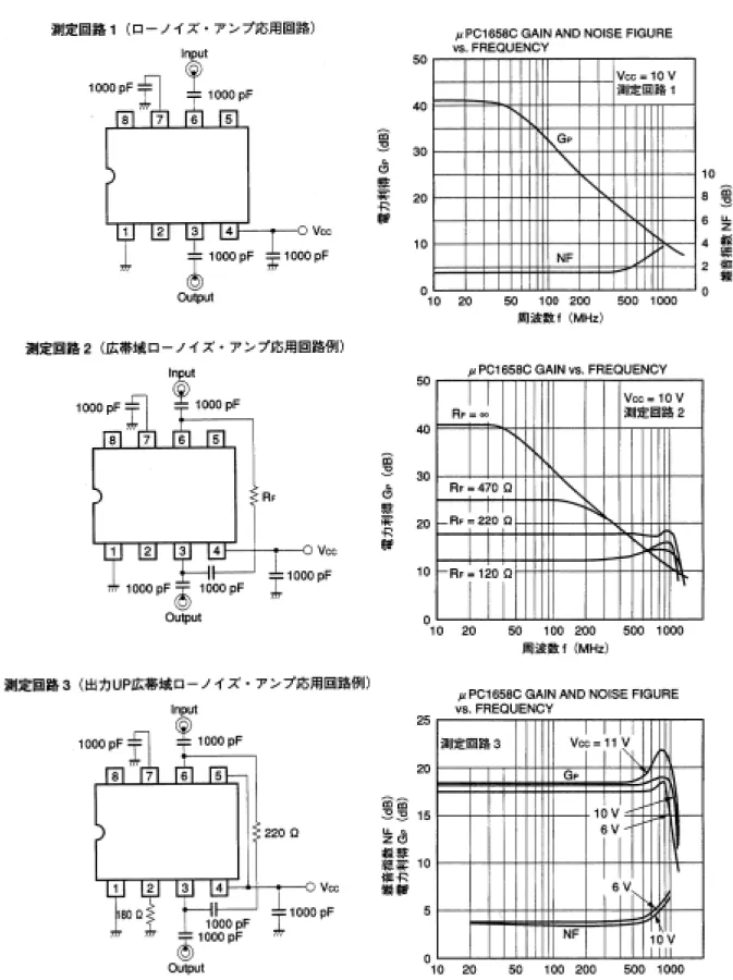 図 15  μPC1658 の回路構成例と特性
