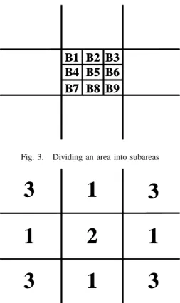 Fig. 3. Dividing an area into subareas