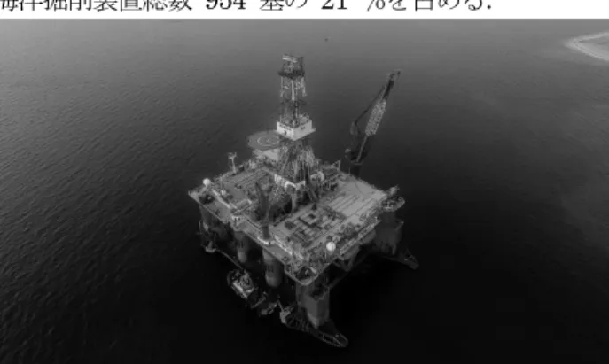 表 1  セミサブマーシブル・リグ世代別稼動水深一覧