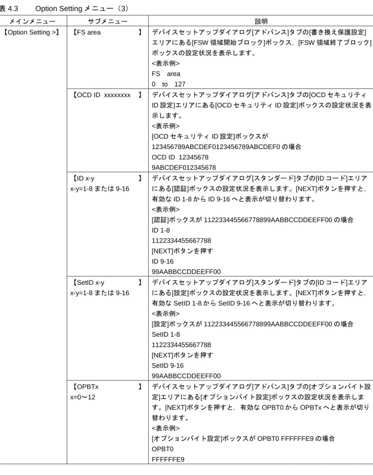表 4.3  Option Setting メニュー（3） 