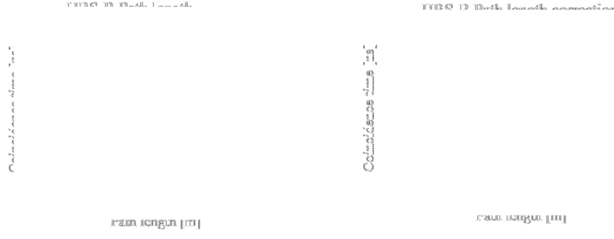 図 3.15: 補正前後の HRS-R path length と coincidence time の相関図：軸は粒子の通った距 離 (path length) 、縦軸は coincidence time を表している。補正前の相関図では、 coincidence time が path plength 依存性を持っていることがわかる。補正後の coincidence time は path
