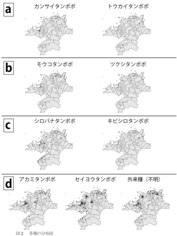 図 2 各種の分布図
