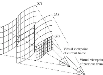 Fig. 5.  Limited range for depth search. 