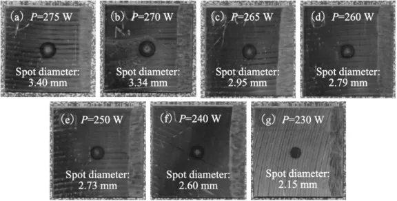 Fig. 5 Appearance of laser irradiated spot on upper surface of specimen.