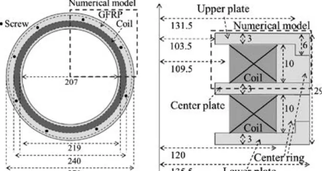 Fig. 1 Schematic illustration of YBCO pancake coil 