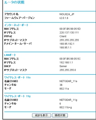 図 6-1:  ルー タ の状態画面