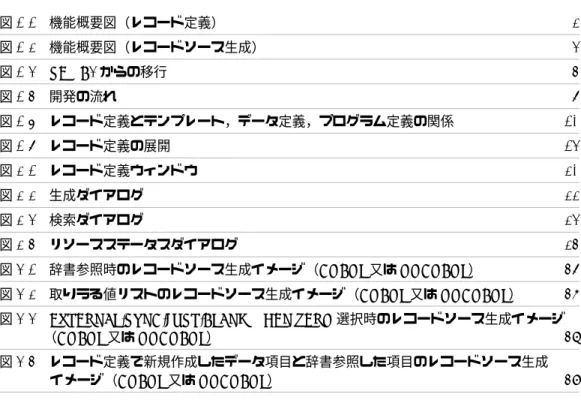 図 3-4 レコード定義で新規作成したデータ項目と辞書参照した項目のレコードソース生成 イメージ（COBOL 又は OOCOBOL）  49