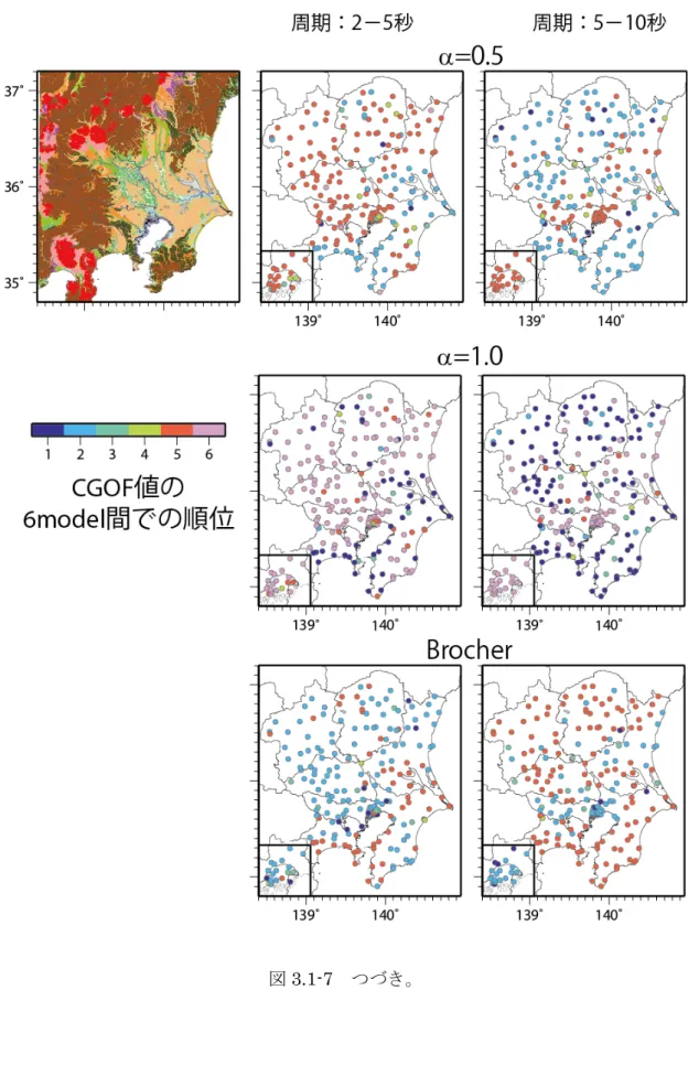 図 3.1-7 つづき。