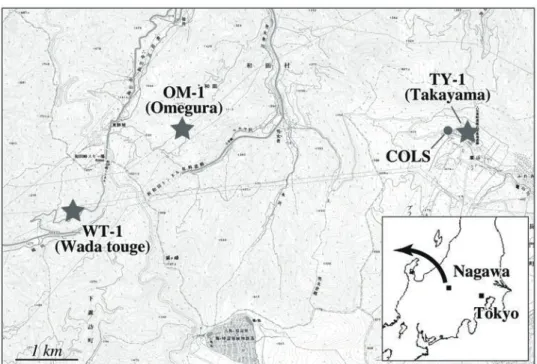 Fig. 1  Localities of obsidian analyzed in this study, and Meiji University Center for Obsidian and Lithic Studies （COLS） 