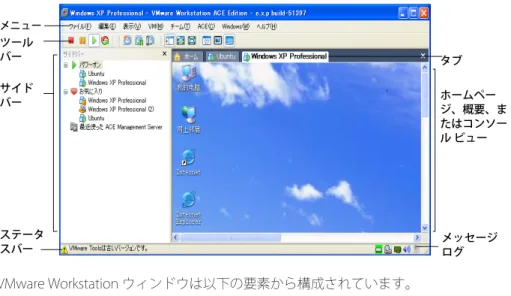 図 4-1.  VMware Workstation ウィンドウ VMware Workstation ウィンドウは以下の要素から構成されています。  ホームページ、概要、コンソール、またはアプライアンス ビュー ウィンドウ の大部分を占め、ここに仮想マシンが表示されます。  タブ 開いている仮想マシンは、それぞれ個別のタブに表示されます。タブをク リックすると、仮想マシンがアクティブになります。タブを閉じるには [X] をク リックします。タブを閉じると、その仮想マシンは Workstation の設