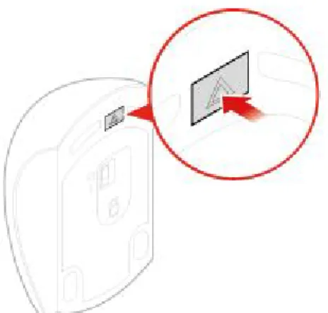 図 13. バッテリー・コンパートメントを開く