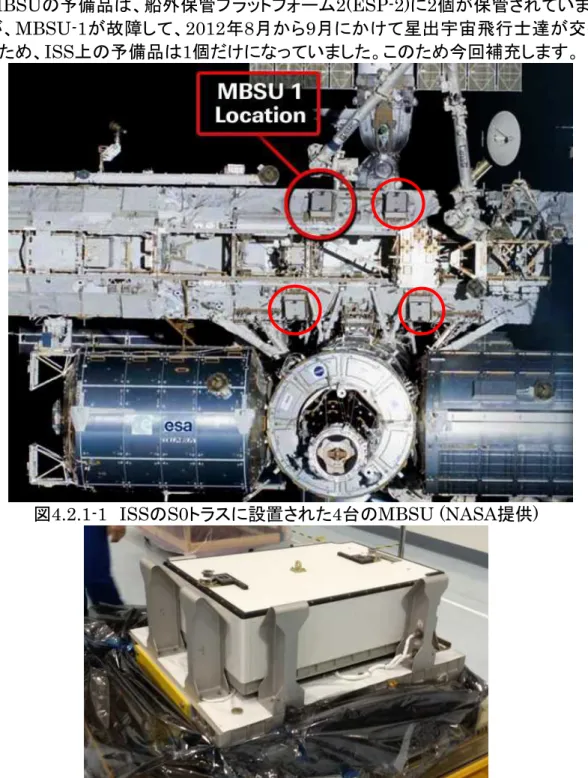 図 4.2.1-1 ISS の S0 トラスに設置された 4 台の MBSU (NASA 提供 ) 